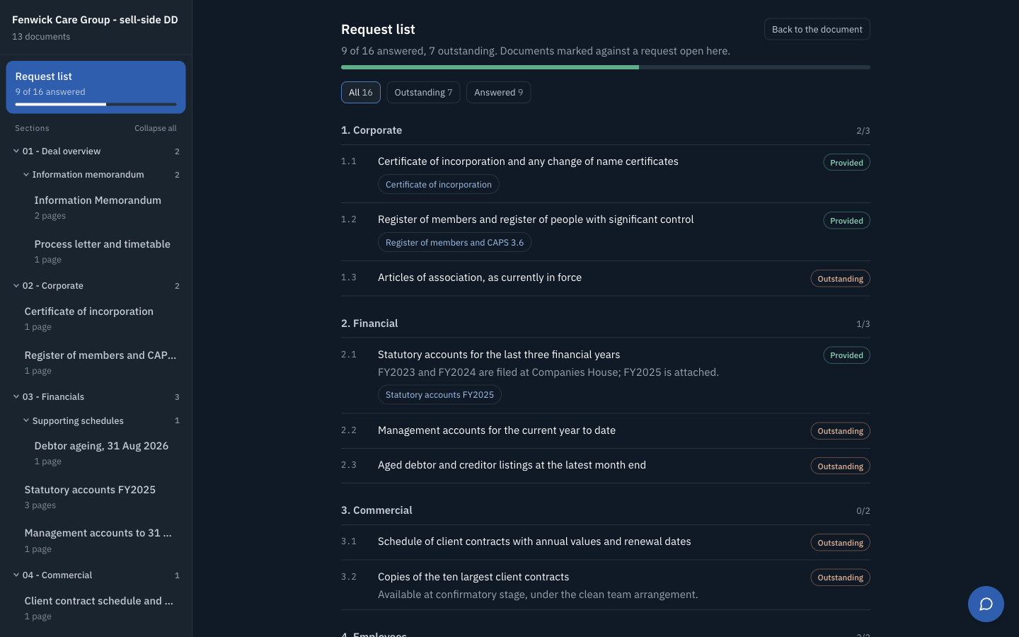 Beamprobe interface: Investor view, the request list
